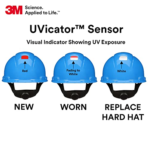 3M Hard Hat SecureFit H-701SFV-UV, White, Vented Cap Style Safety Helmet with Uvicator Sensor, 4-Point Pressure Diffusion Ratchet Suspension, ANSI Z87.1