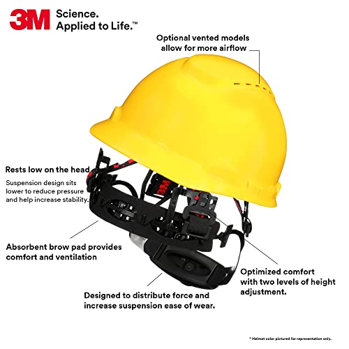 3M Hard Hat SecureFit H-701SFV-UV, White, Vented Cap Style Safety Helmet with Uvicator Sensor, 4-Point Pressure Diffusion Ratchet Suspension, ANSI Z87.1