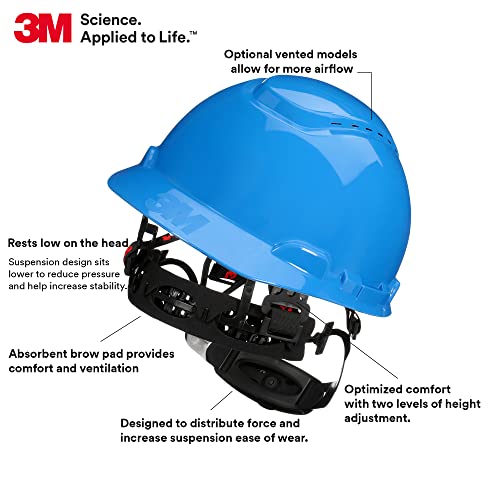 3M Hard Hat SecureFit H-701SFV-UV, White, Vented Cap Style Safety Helmet with Uvicator Sensor, 4-Point Pressure Diffusion Ratchet Suspension, ANSI Z87.1