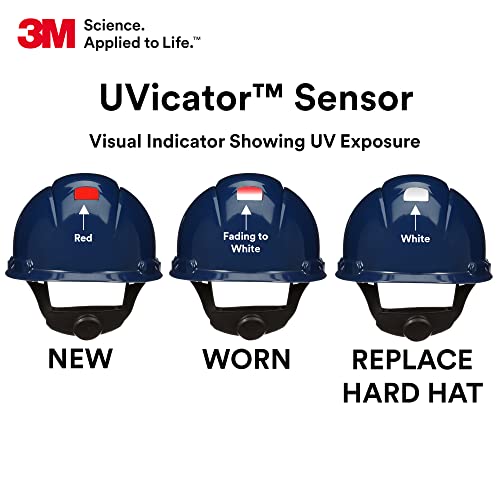 3M Hard Hat SecureFit H-701SFV-UV, White, Vented Cap Style Safety Helmet with Uvicator Sensor, 4-Point Pressure Diffusion Ratchet Suspension, ANSI Z87.1