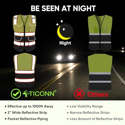 TICONN Reflective Safety Vest High Visibility Class II Mesh Vest for Women & Men Meets ANSI Standards