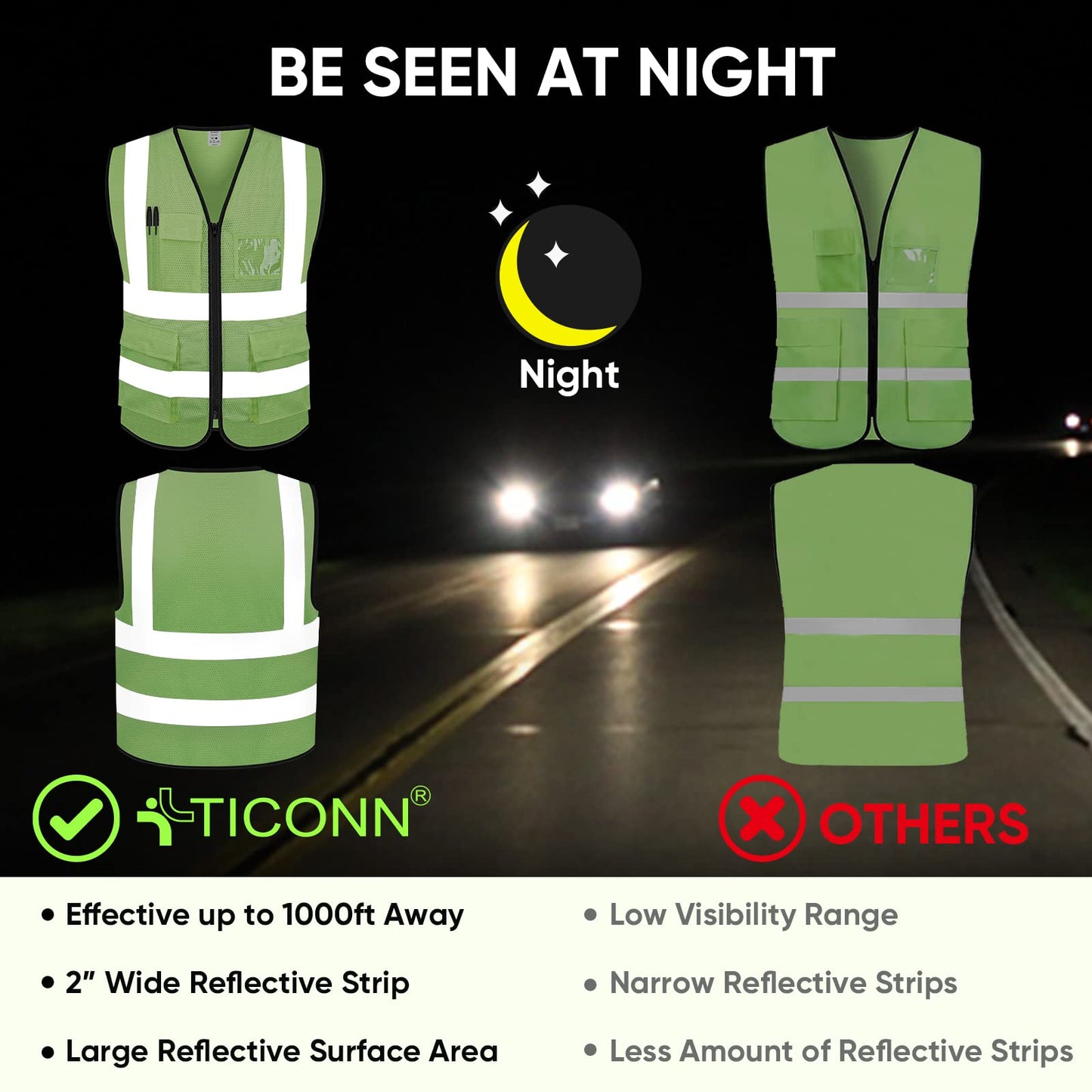 TICONN Reflective Safety Vest High Visibility Class II Mesh Vest for Women & Men Meets ANSI Standards