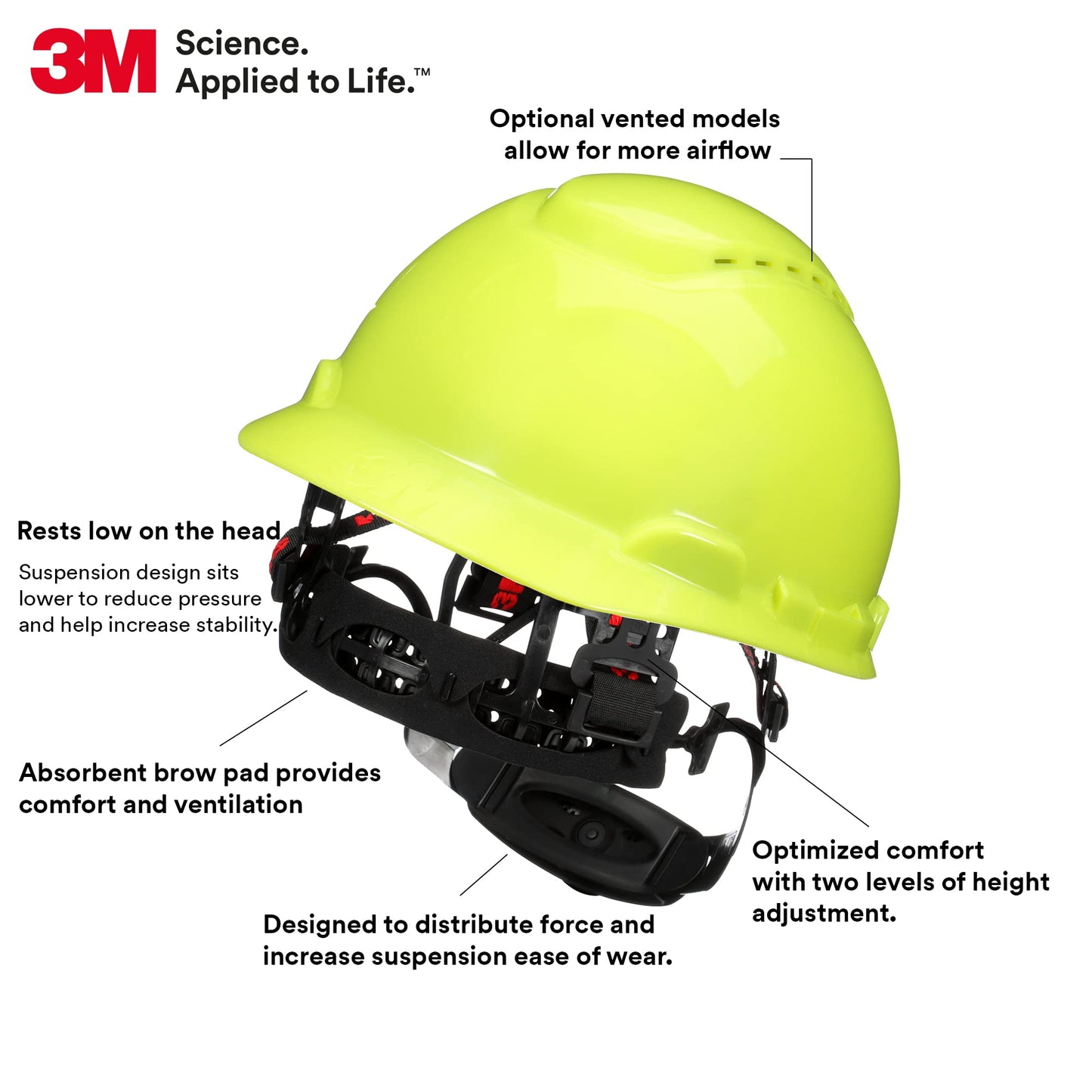 3M Hard Hat SecureFit H-701SFV-UV, White, Vented Cap Style Safety Helmet with Uvicator Sensor, 4-Point Pressure Diffusion Ratchet Suspension, ANSI Z87.1