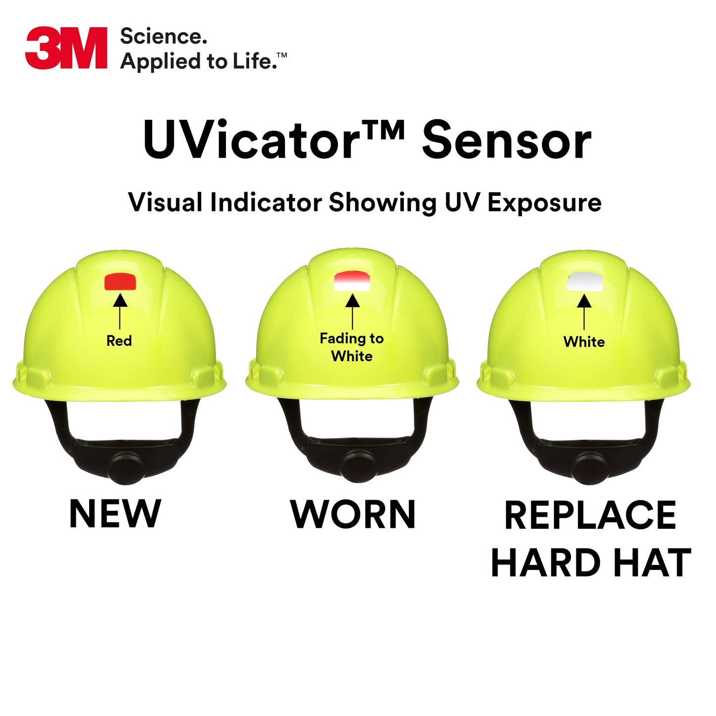 3M Hard Hat SecureFit H-701SFV-UV, White, Vented Cap Style Safety Helmet with Uvicator Sensor, 4-Point Pressure Diffusion Ratchet Suspension, ANSI Z87.1