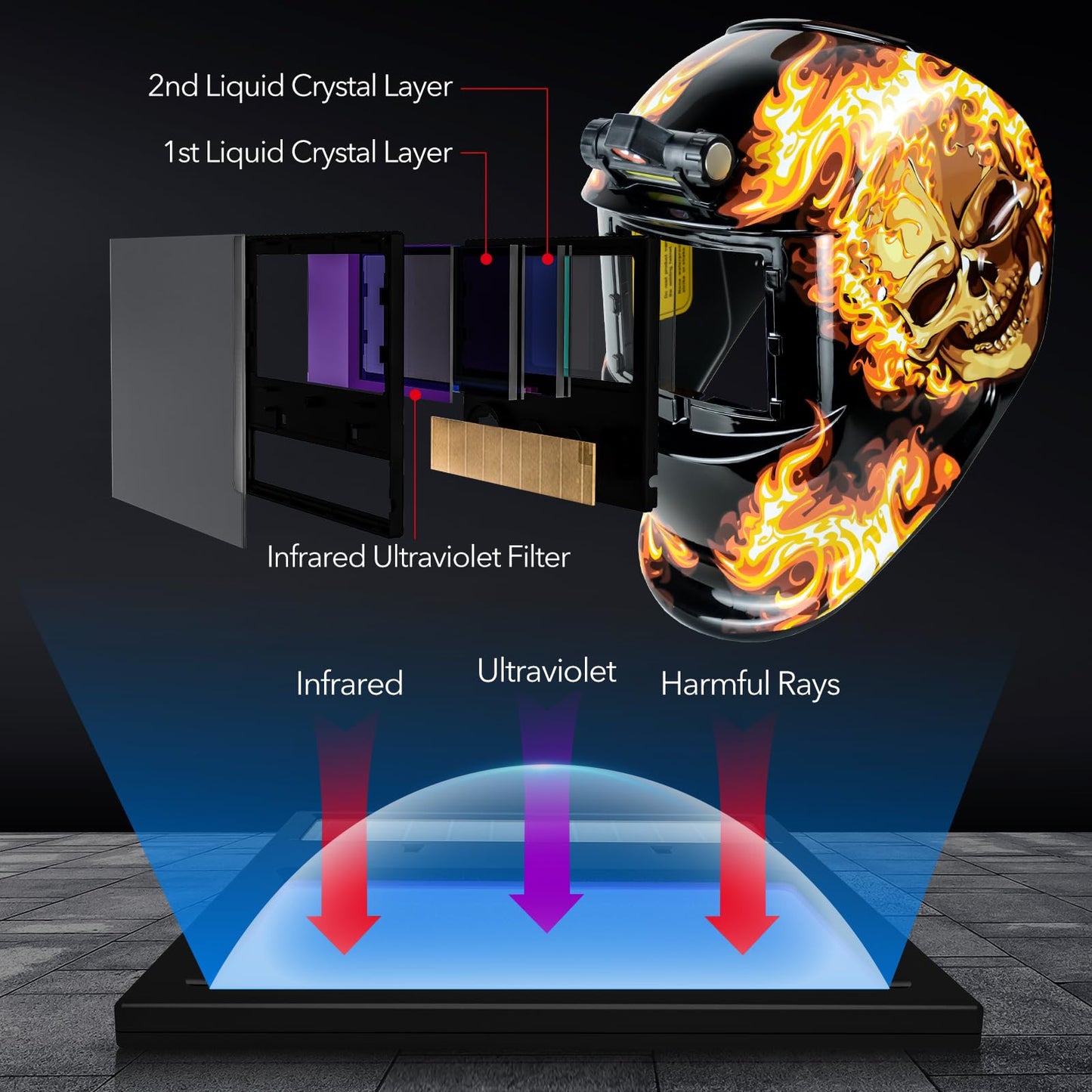 Welding Hood Auto Darkening Welding Helmet with Light True Color 1/1/1/2 Top Optical Clarity Wide Shade 9-13 Welding Mask with Grinding Weld Helmet (KTS-HD104)