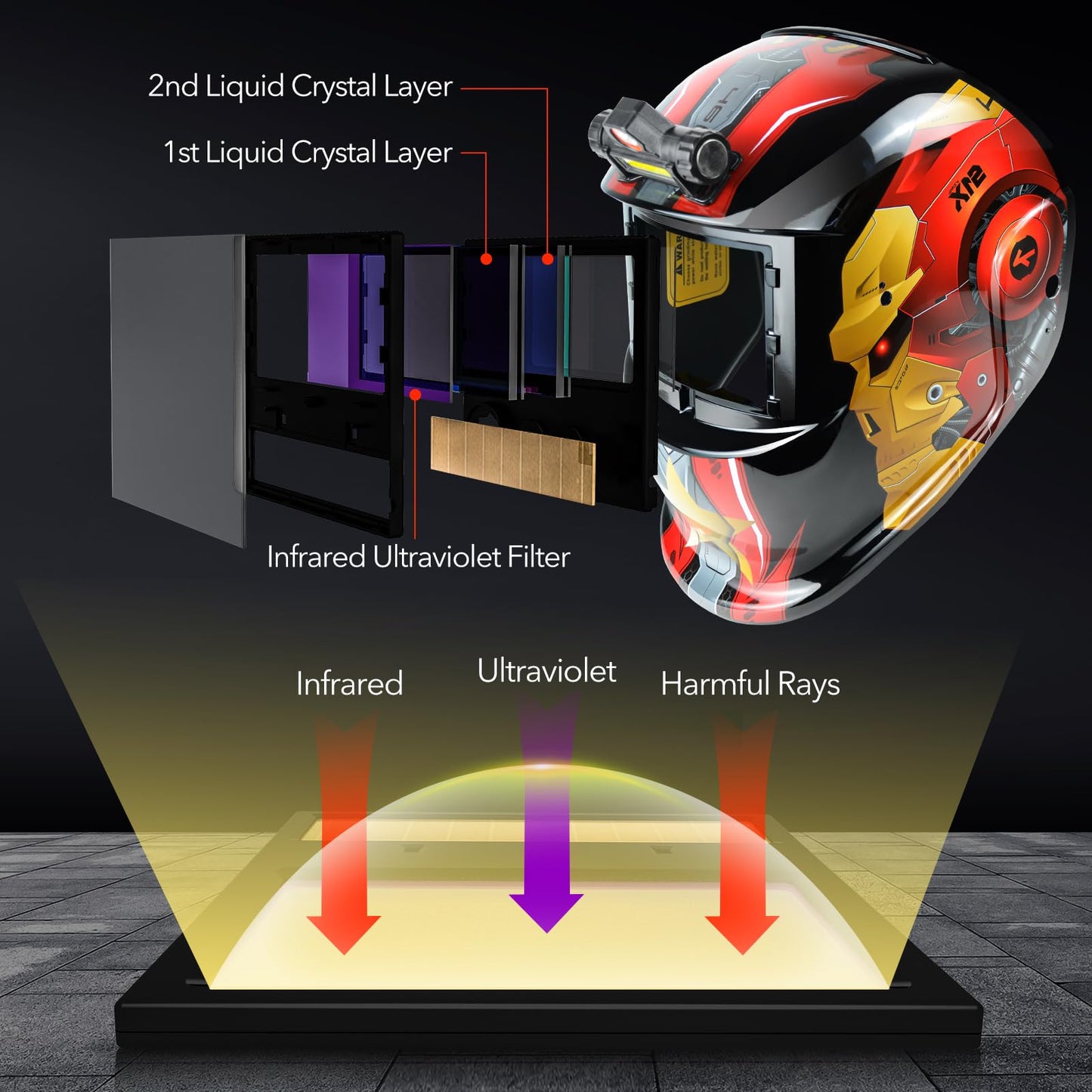 Welding Hood Auto Darkening Welding Helmet with Light True Color 1/1/1/2 Top Optical Clarity Wide Shade 9-13 Welding Mask with Grinding Weld Helmet (KTS-HD104)