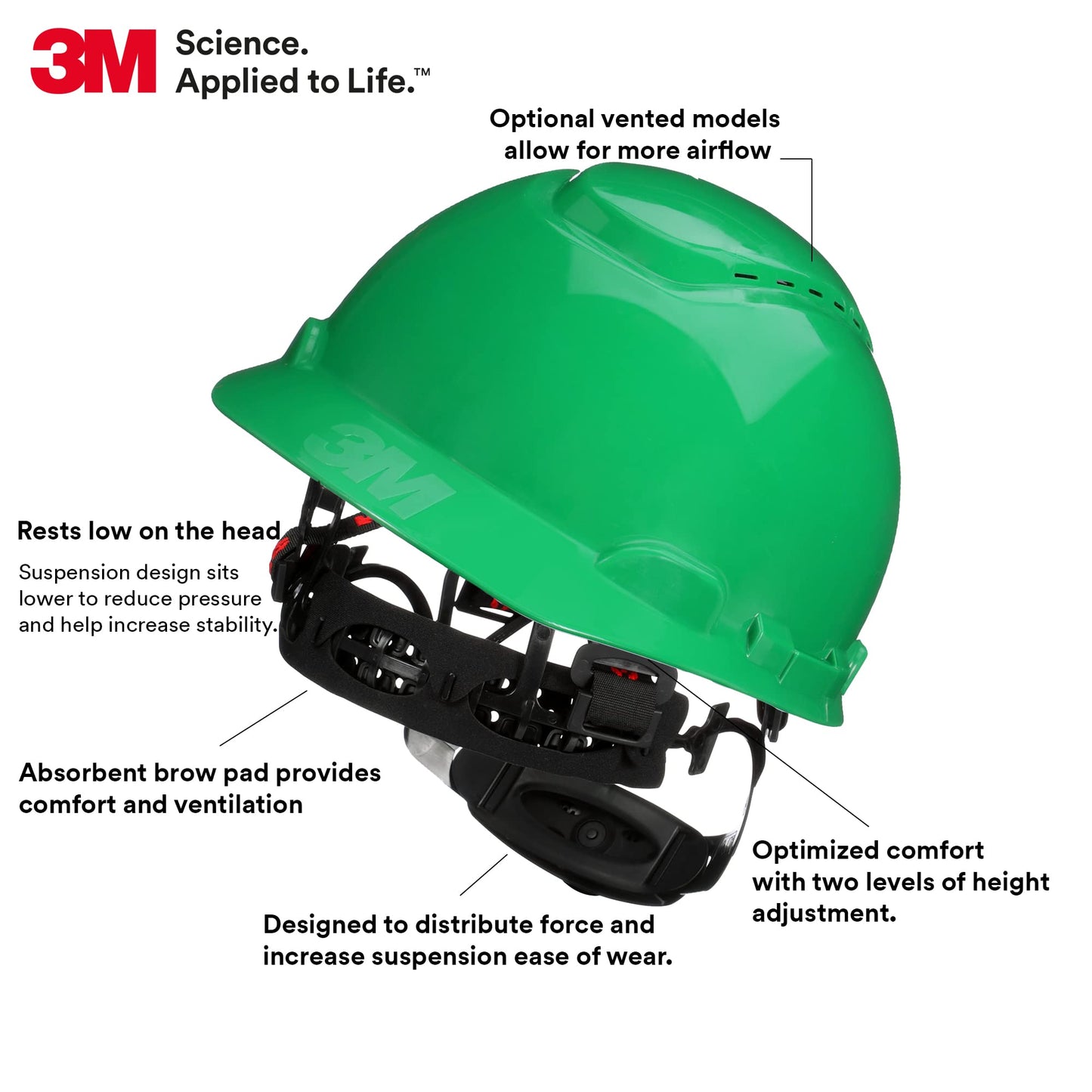 3M Hard Hat SecureFit H-701SFV-UV, White, Vented Cap Style Safety Helmet with Uvicator Sensor, 4-Point Pressure Diffusion Ratchet Suspension, ANSI Z87.1