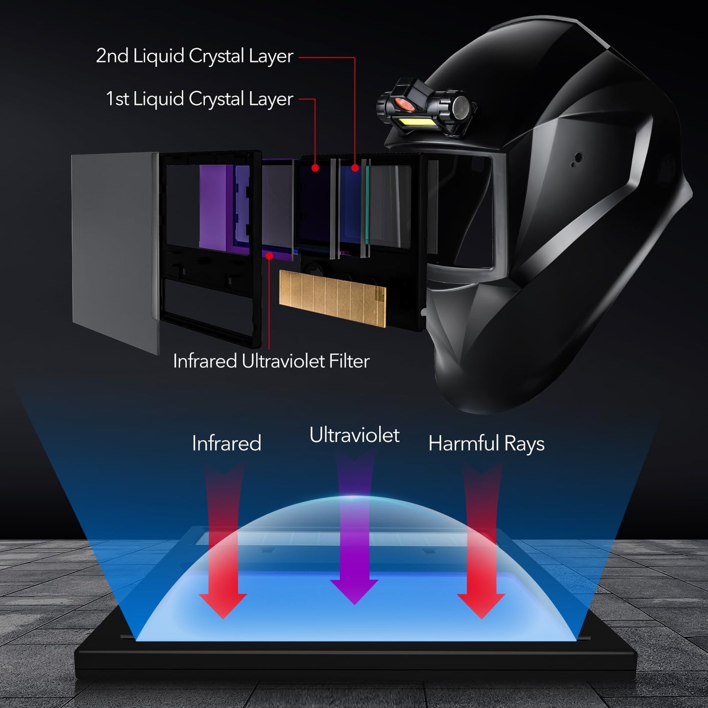 Welding Hood Auto Darkening Welding Helmet with Light True Color 1/1/1/2 Top Optical Clarity Wide Shade 9-13 Welding Mask with Grinding Weld Helmet (KTS-HD104)