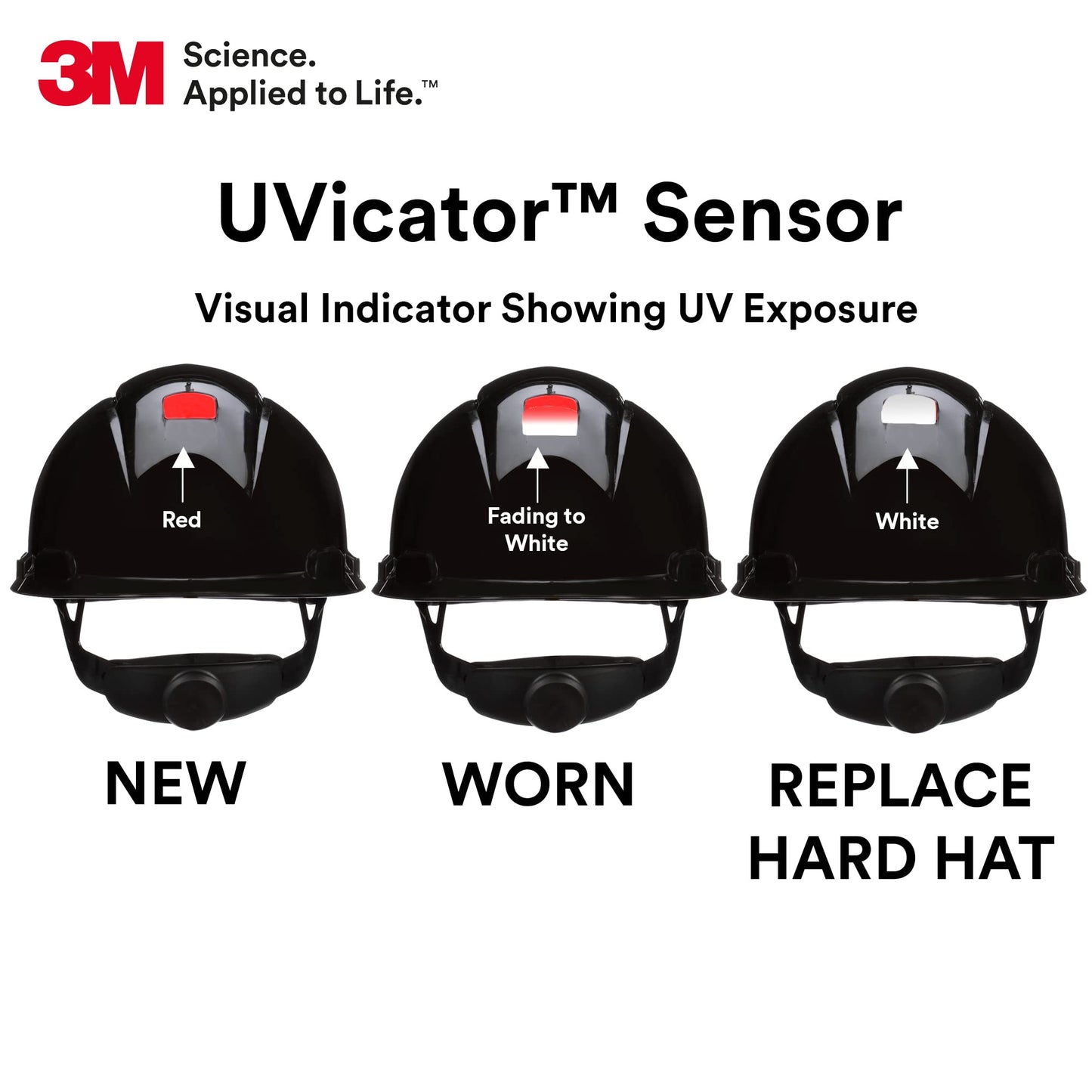 3M Hard Hat SecureFit H-701SFV-UV, White, Vented Cap Style Safety Helmet with Uvicator Sensor, 4-Point Pressure Diffusion Ratchet Suspension, ANSI Z87.1