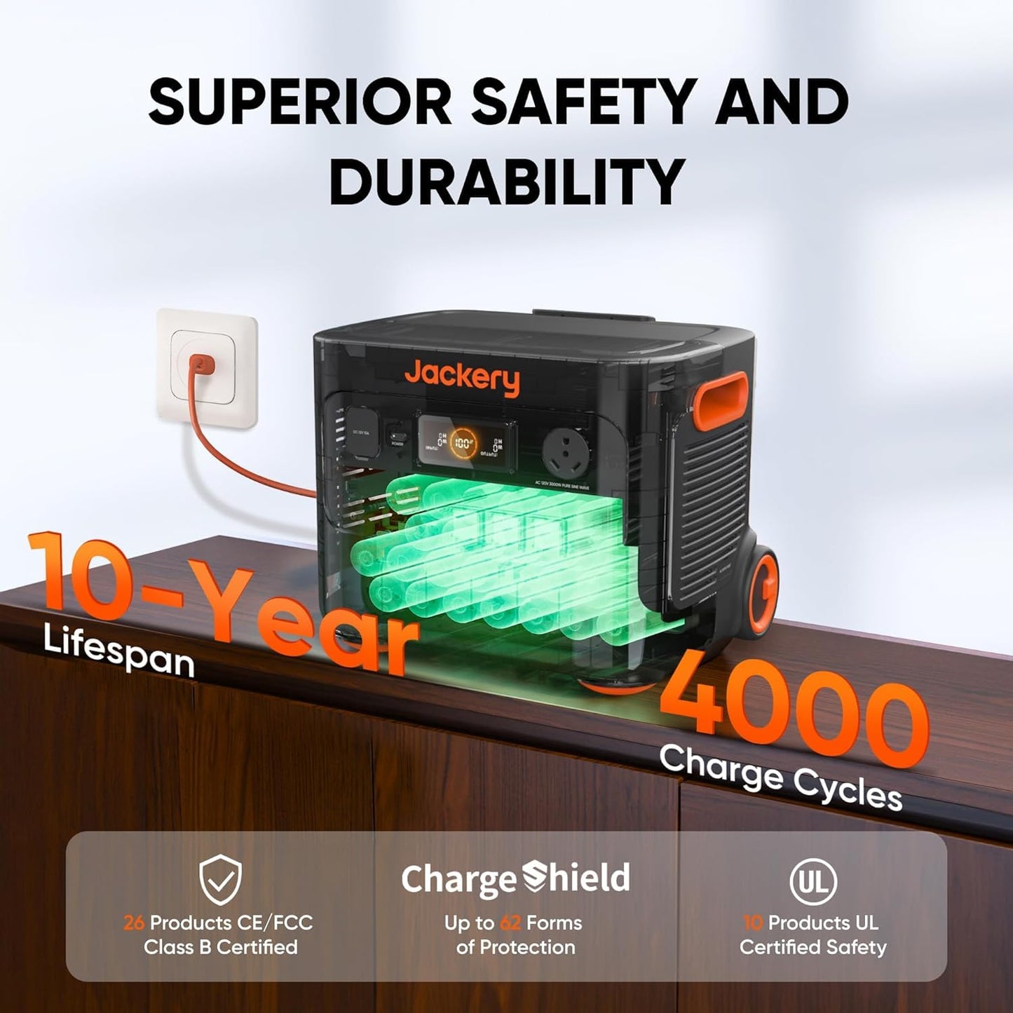 Jackery Portable Power Station Explorer 2000 Plus, Solar Generator with 2042Wh LiFePO4 Battery 3000W Output, Expandable to 24kWh 6000W, for Outdoor RV Camping & Emergency (Solar Panel Optional)