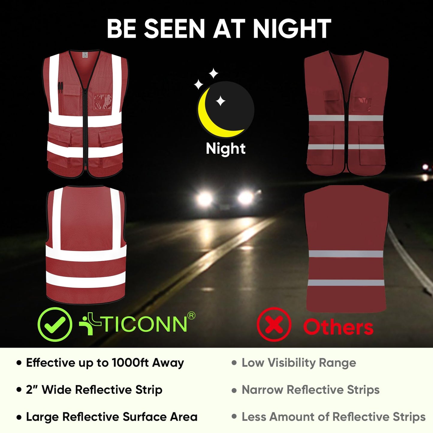 TICONN Reflective Safety Vest High Visibility Class II Mesh Vest for Women & Men Meets ANSI Standards