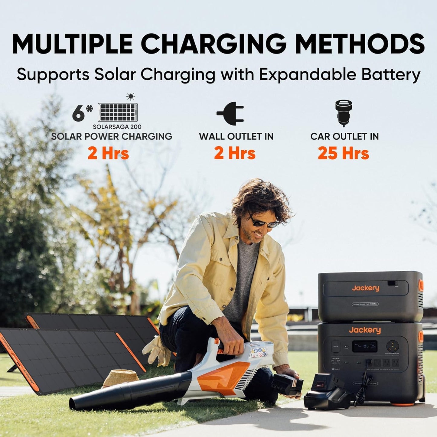 Jackery Portable Power Station Explorer 2000 Plus, Solar Generator with 2042Wh LiFePO4 Battery 3000W Output, Expandable to 24kWh 6000W, for Outdoor RV Camping & Emergency (Solar Panel Optional)