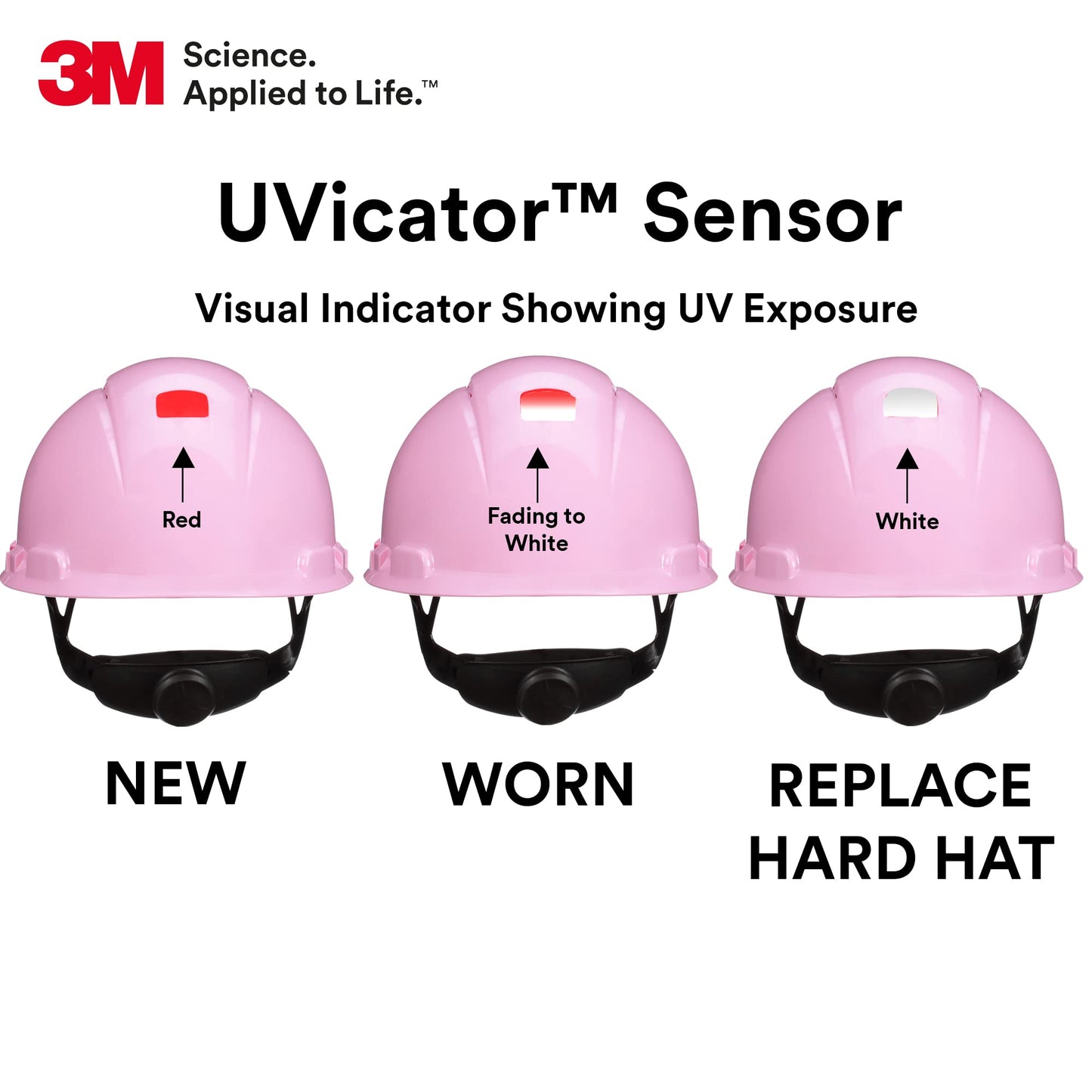 3M Hard Hat SecureFit H-701SFV-UV, White, Vented Cap Style Safety Helmet with Uvicator Sensor, 4-Point Pressure Diffusion Ratchet Suspension, ANSI Z87.1