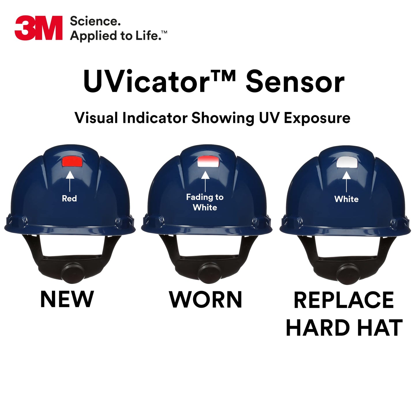 3M Hard Hat SecureFit H-701SFV-UV, White, Vented Cap Style Safety Helmet with Uvicator Sensor, 4-Point Pressure Diffusion Ratchet Suspension, ANSI Z87.1