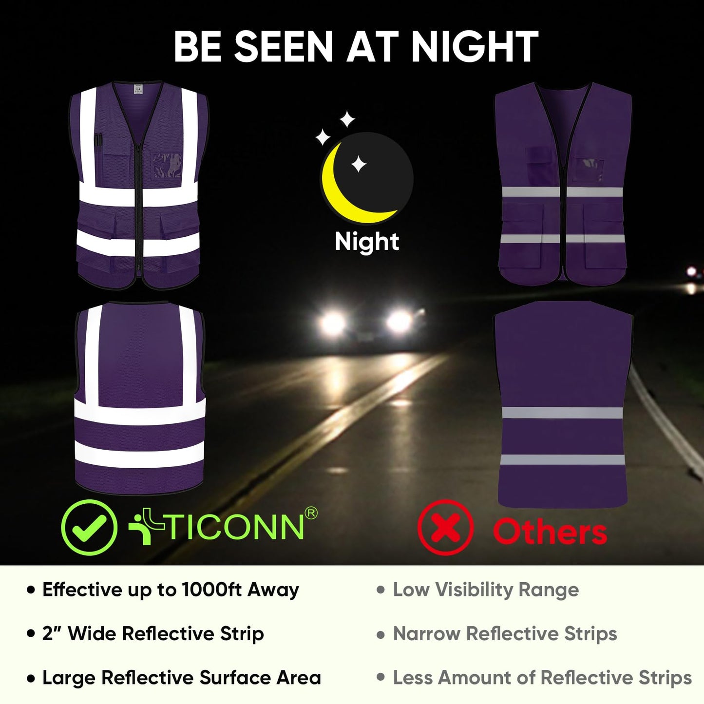 TICONN Reflective Safety Vest High Visibility Class II Mesh Vest for Women & Men Meets ANSI Standards