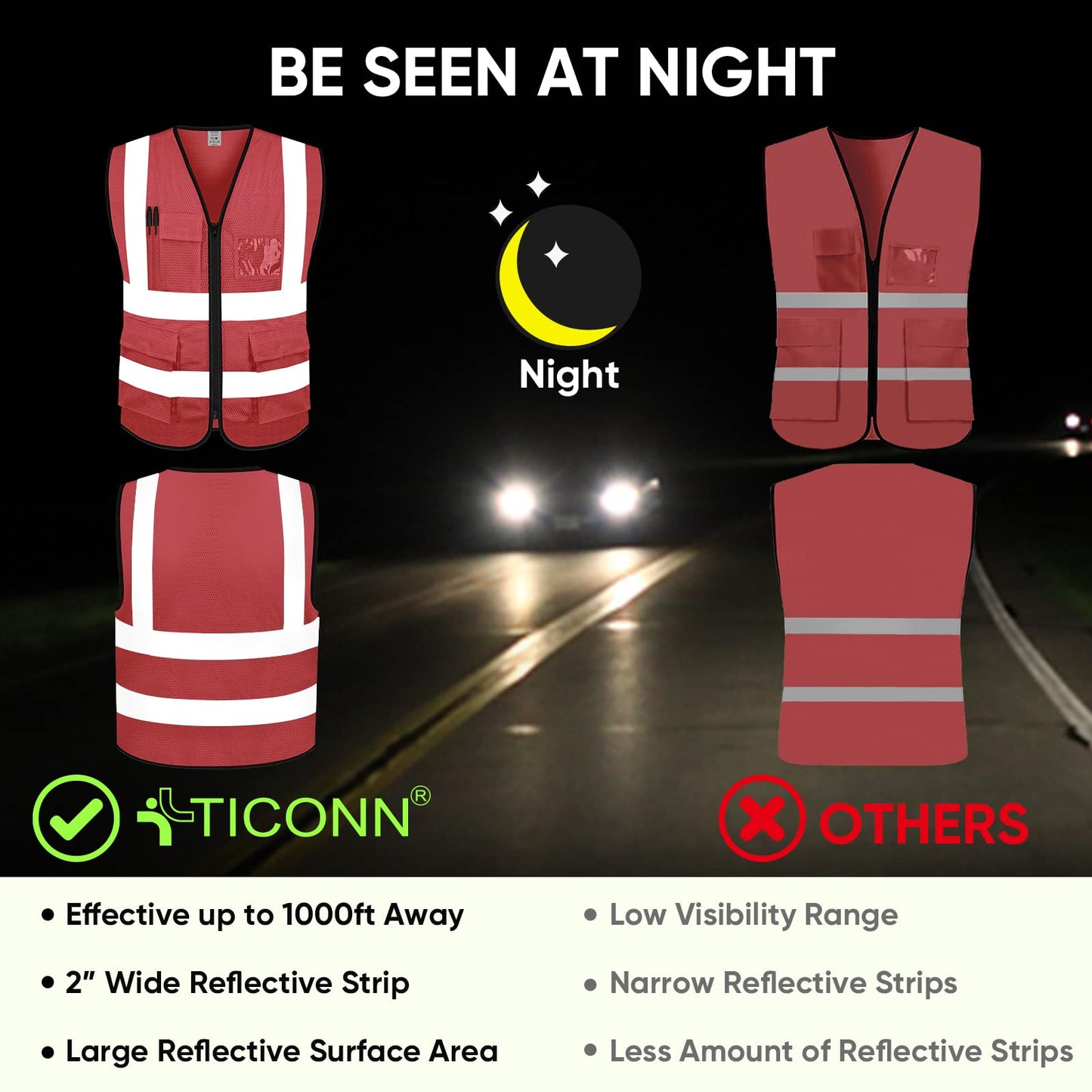 TICONN Reflective Safety Vest High Visibility Class II Mesh Vest for Women & Men Meets ANSI Standards