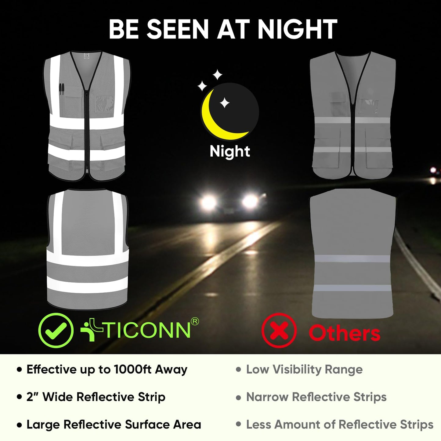 TICONN Reflective Safety Vest High Visibility Class II Mesh Vest for Women & Men Meets ANSI Standards