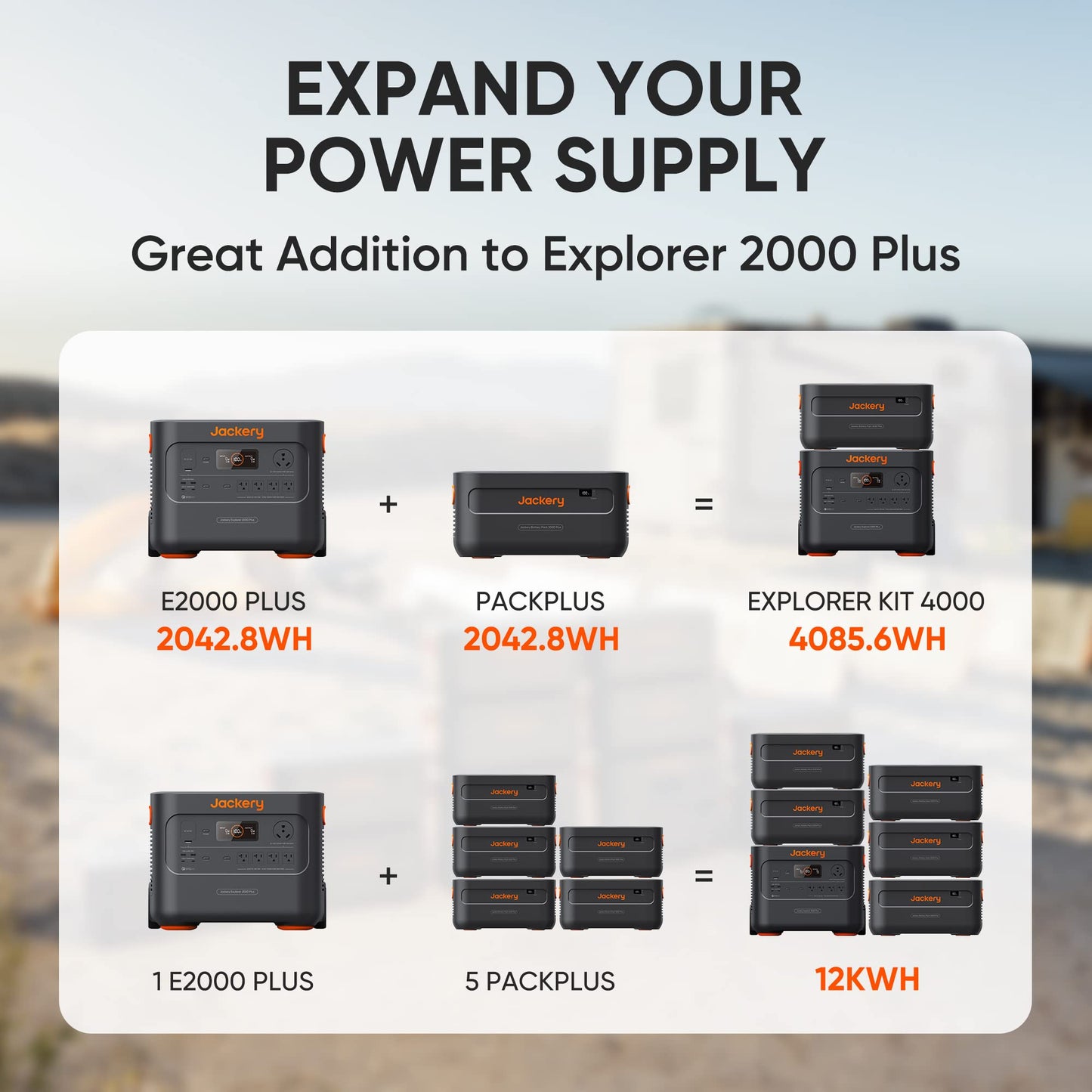 Jackery Portable Power Station Explorer 2000 Plus, Solar Generator with 2042Wh LiFePO4 Battery 3000W Output, Expandable to 24kWh 6000W, for Outdoor RV Camping & Emergency (Solar Panel Optional)