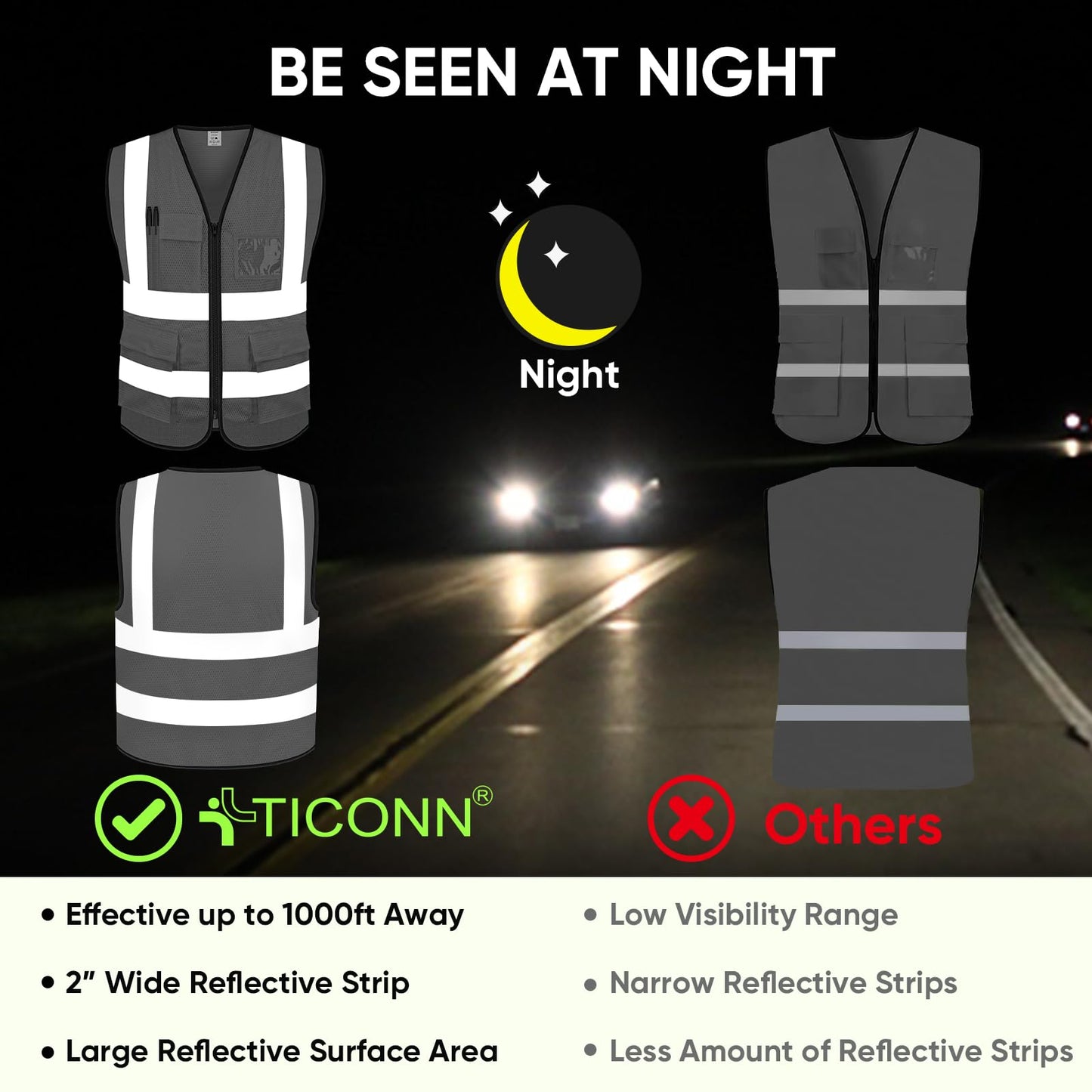 TICONN Reflective Safety Vest High Visibility Class II Mesh Vest for Women & Men Meets ANSI Standards