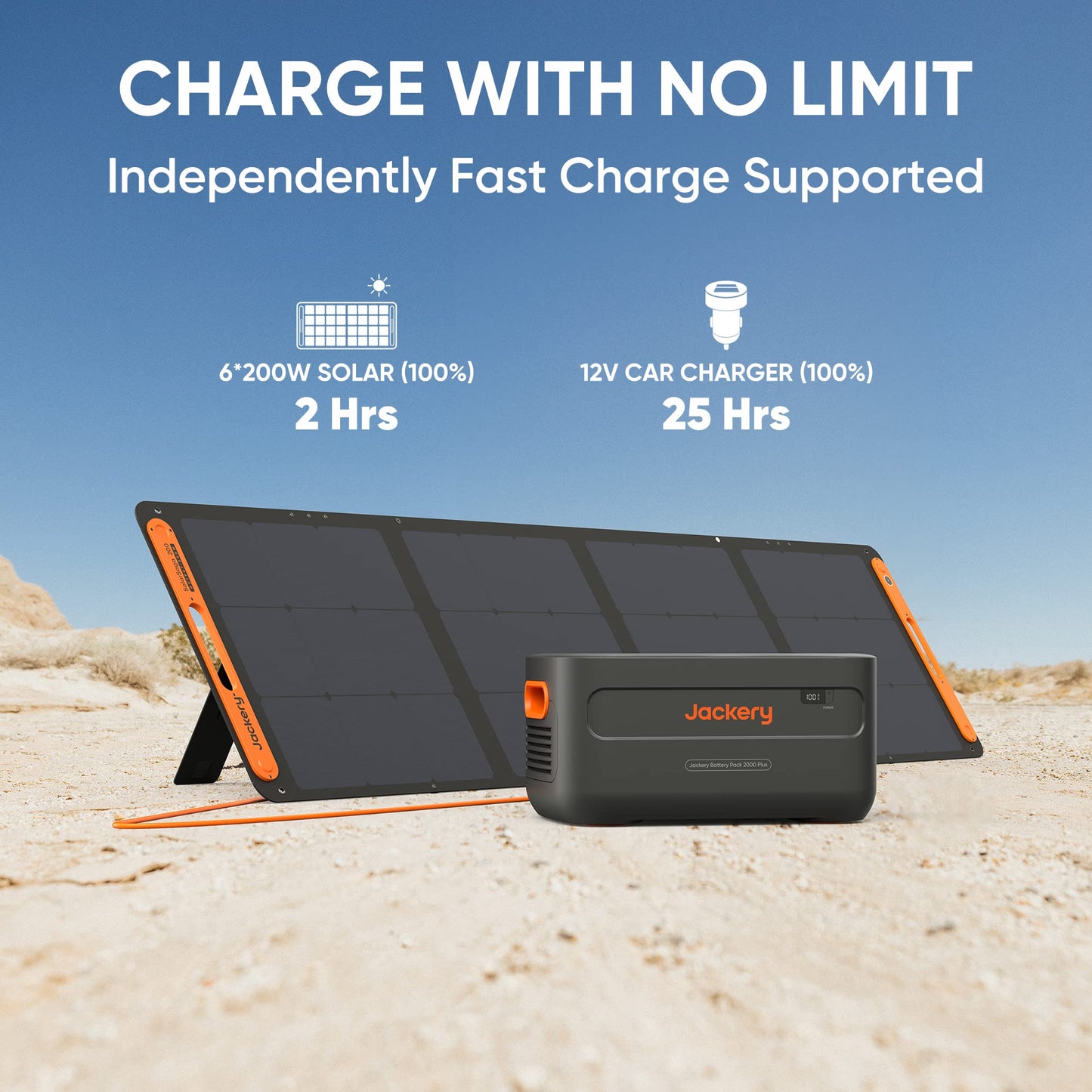 Jackery Portable Power Station Explorer 2000 Plus, Solar Generator with 2042Wh LiFePO4 Battery 3000W Output, Expandable to 24kWh 6000W, for Outdoor RV Camping & Emergency (Solar Panel Optional)