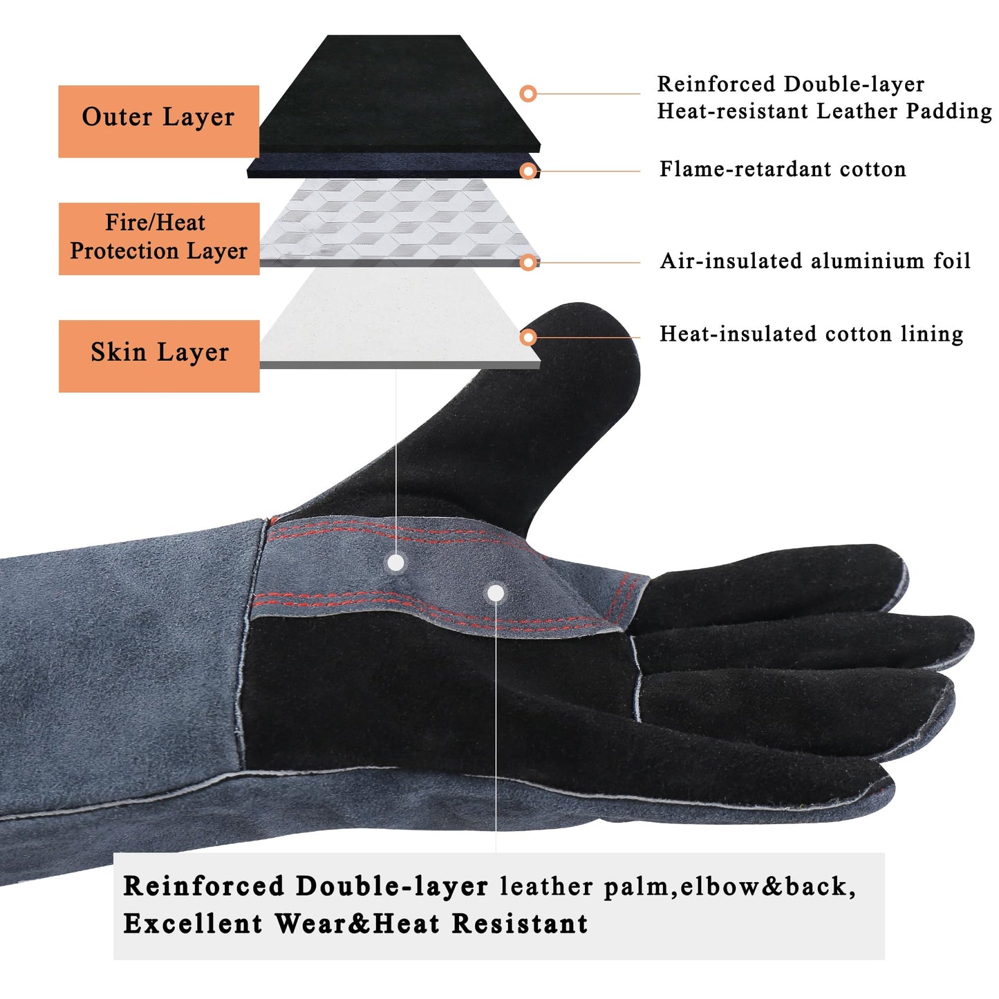 RAPICCA Fireplace Gloves Fire Heat Resistant: Dark-Grey 16IN 932℉ - Fireproof Leather for Fireplace Fire pit Wood stove Campfire Furnace BBQ Grill Stick Mig Welding Welder Gear - one size